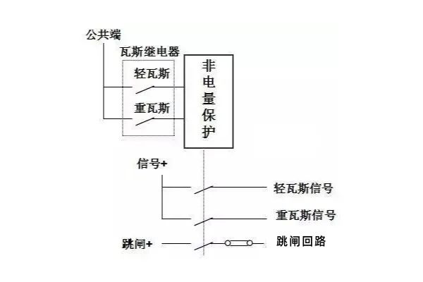 變壓器保護1.jpg