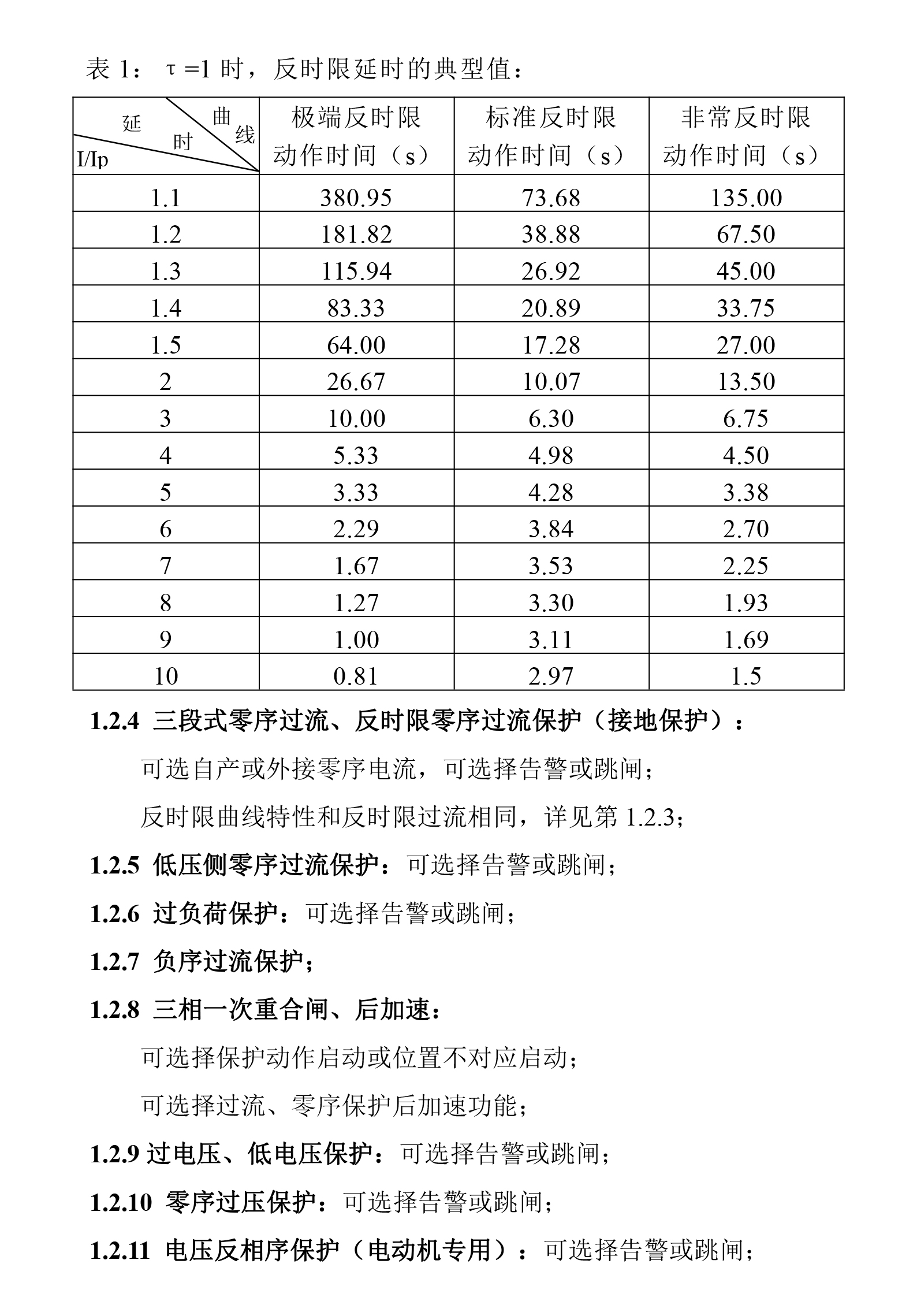 NR-630(彩)-智能微機(jī)保護(hù)說明書-V5-01.jpg