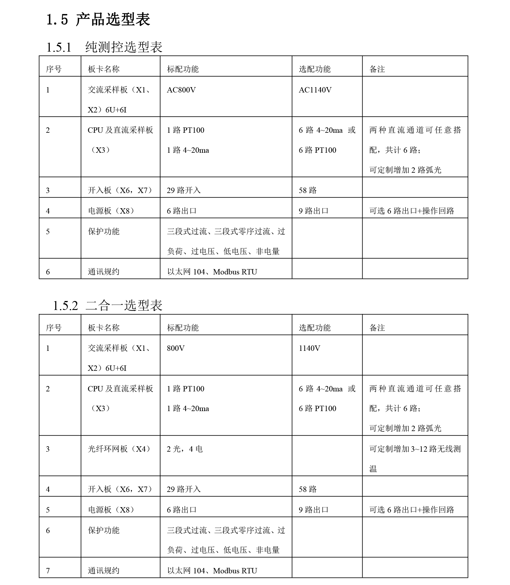 NRT-333T-箱變智能測控裝置技術(shù)說明書（新）-5.jpg