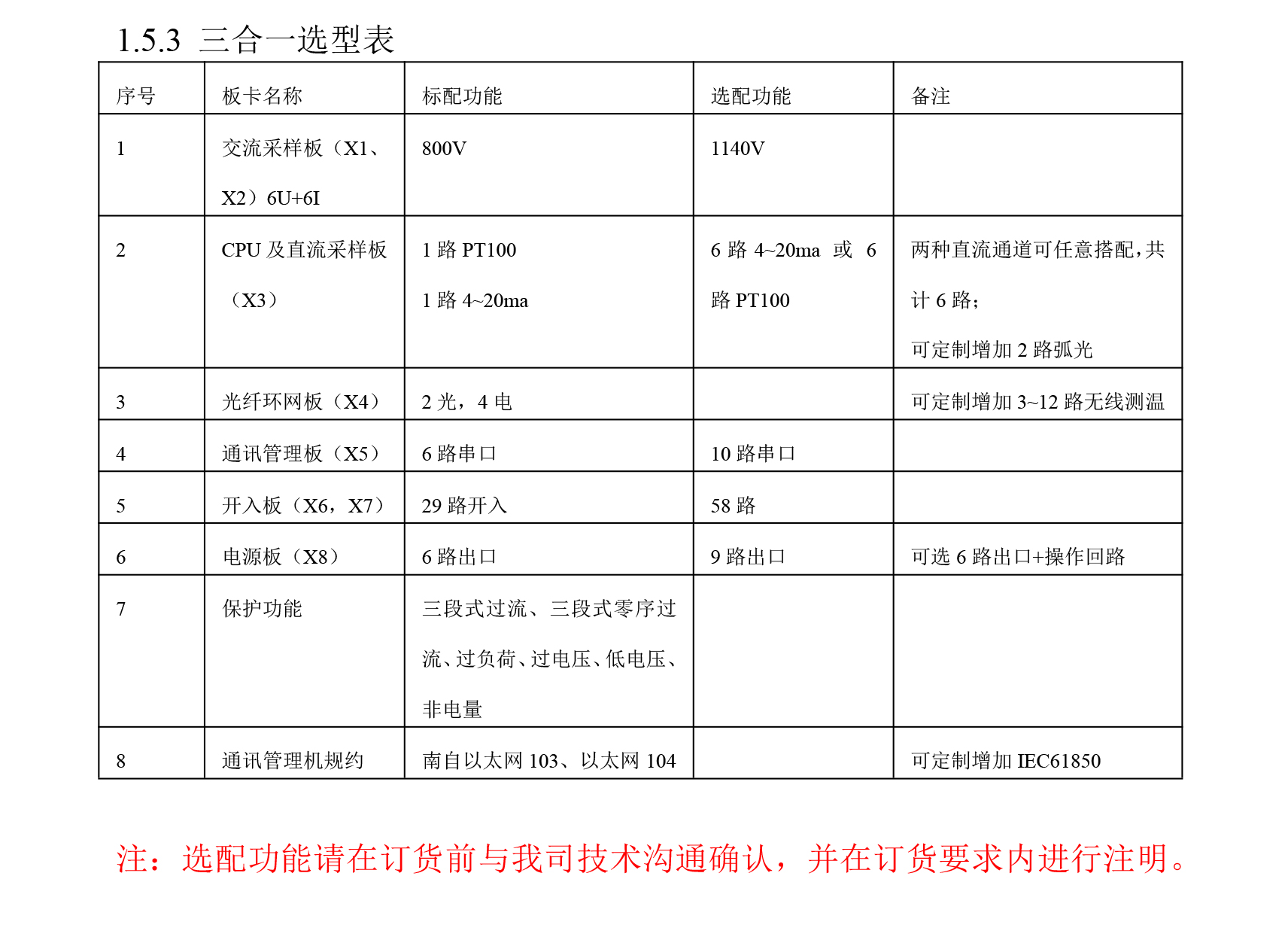 NRT-333T-箱變智能測控裝置技術(shù)說明書（新）-6.jpg