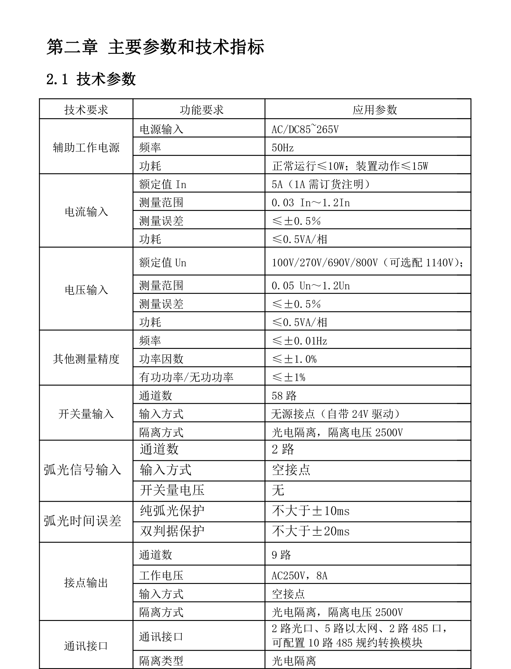 NRT-333T-箱變智能測控裝置技術(shù)說明書（新）-7.jpg